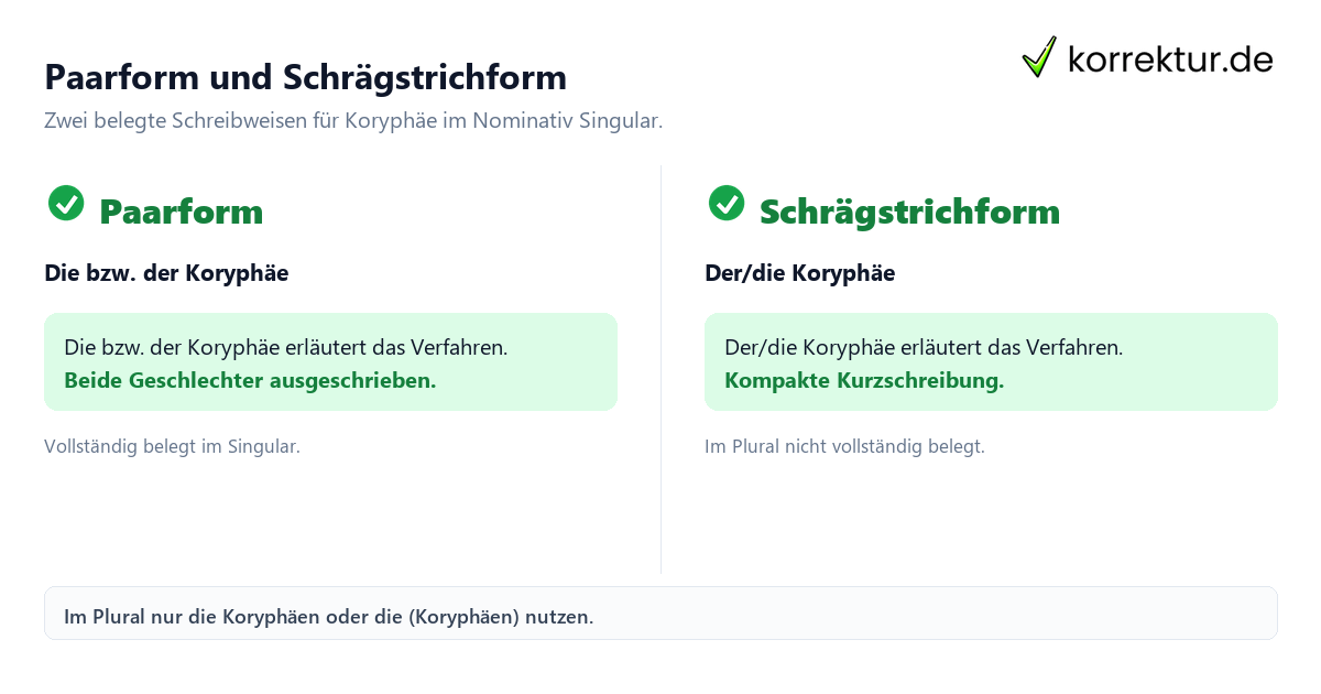 Paarform und Schrägstrichform Koryphäe richtig gendern: Paarform und Schrägstrichform im Vergleich