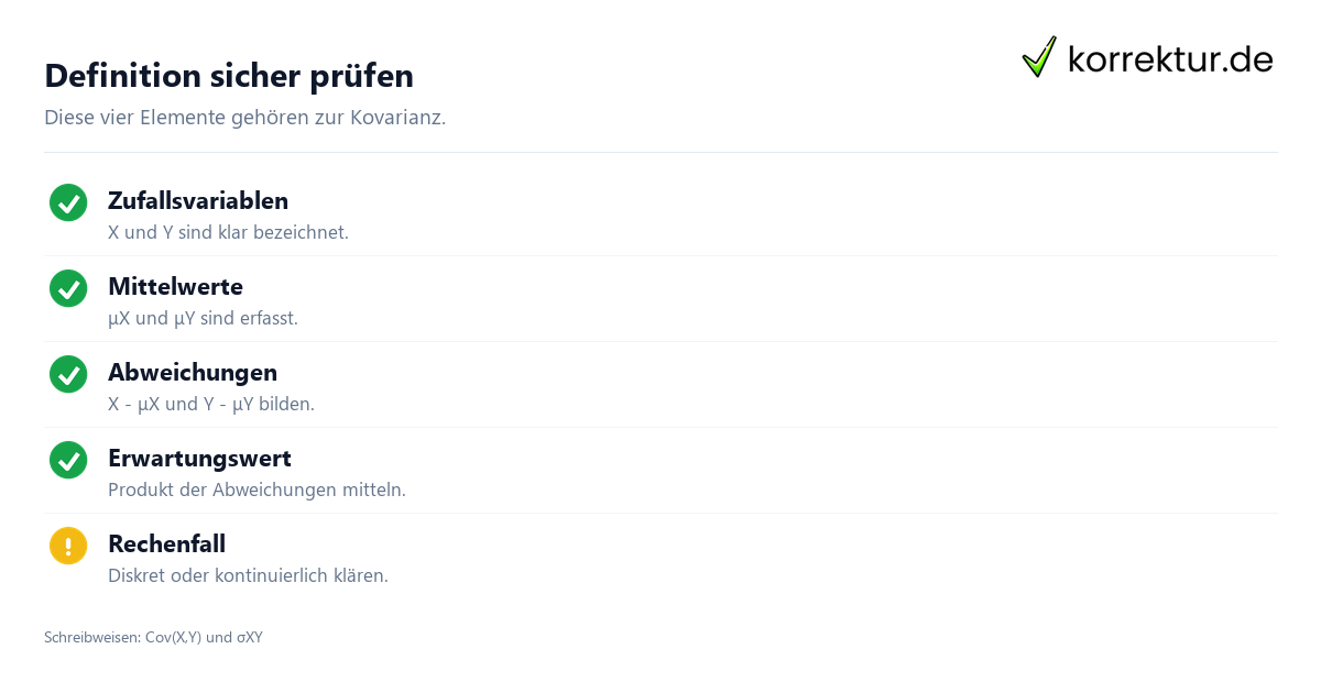 Definition sicher prüfen Kovarianz fachlich einordnen und anwenden: Definition prüfen