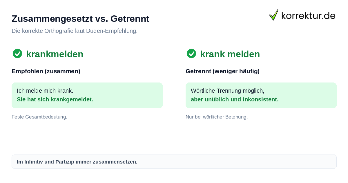 Krankmelden oder krank melden schreiben: Vergleich der richtigen Schreibweise