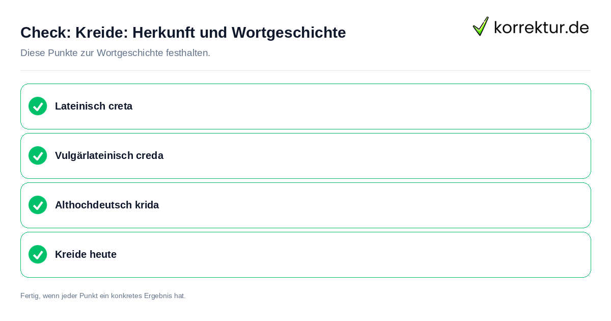 Check: Kreide: Herkunft und Wortgeschichte Kreide: Herkunft und Wortgeschichte: Prüfliste mit vier Punkten