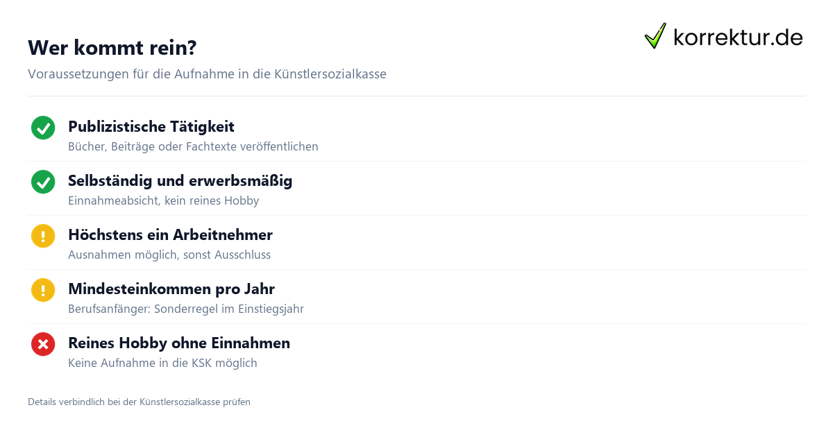 Wer kommt rein? Künstlersozialkasse Voraussetzungen für selbständige Autoren