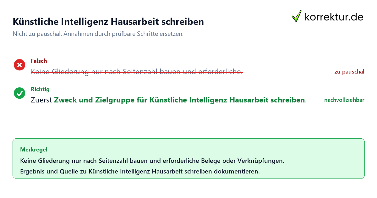 Ungeeignete und belastbare Vorgehensweise bei Künstliche Intelligenz Hausarbeit schreiben