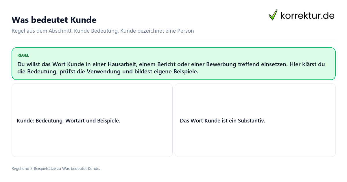 Konkrete Regel und vollständige Beispielsätze zu Was bedeutet Kunde