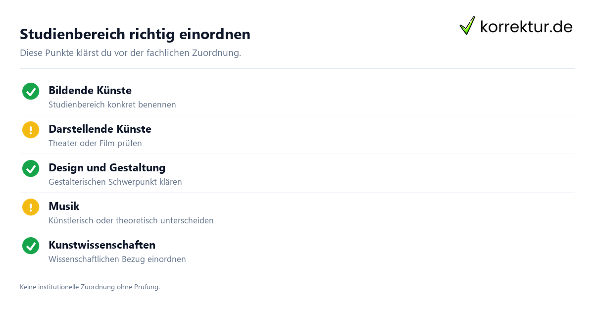 Studienbereich richtig einordnen Fächergruppe Kunst, Musik und Design verstehen, Studienbereiche prüfen