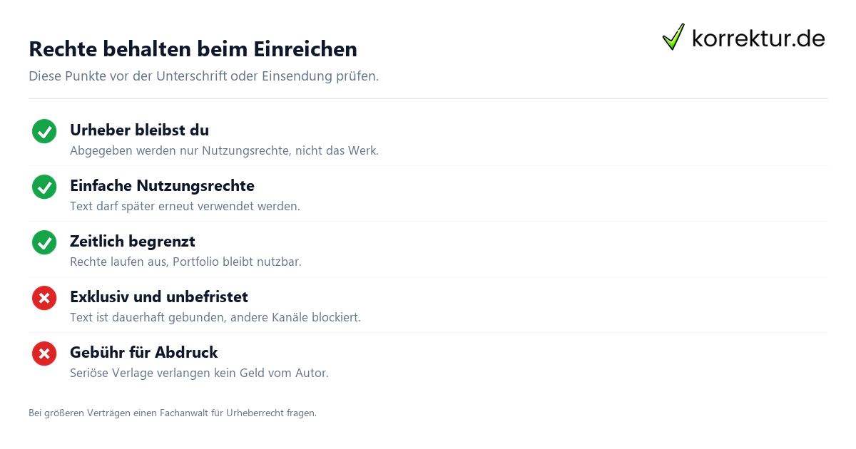 Kurzgeschichte veröffentlichen: Rechte und Vertrag prüfen