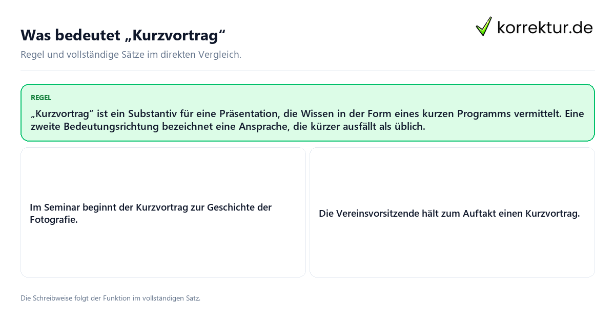 Konkrete Regel und vollständige Beispielsätze zu Was bedeutet „Kurzvortrag“