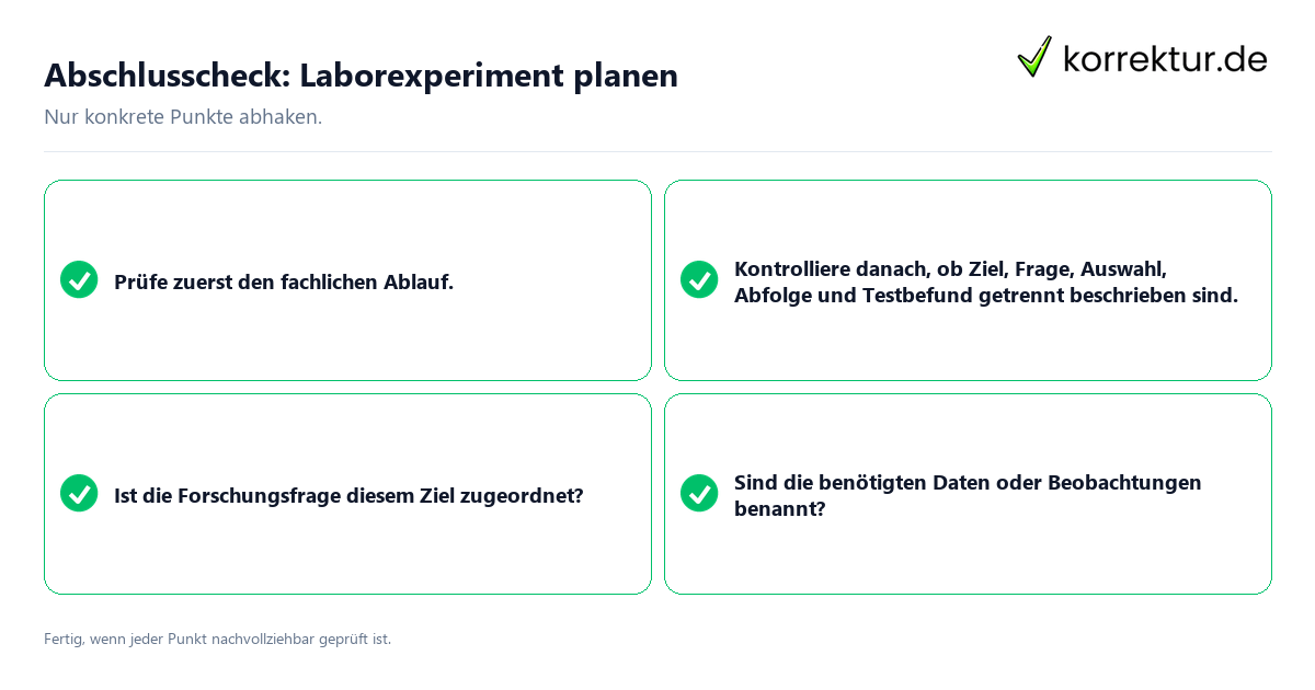 Konkreter Abschlusscheck zu Laborexperiment planen