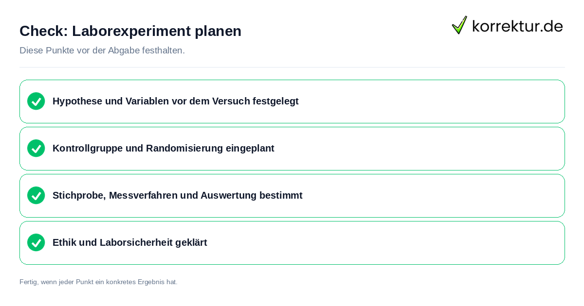Check: Laborexperiment planen Laborexperiment planen: Prüfliste mit vier Punkten