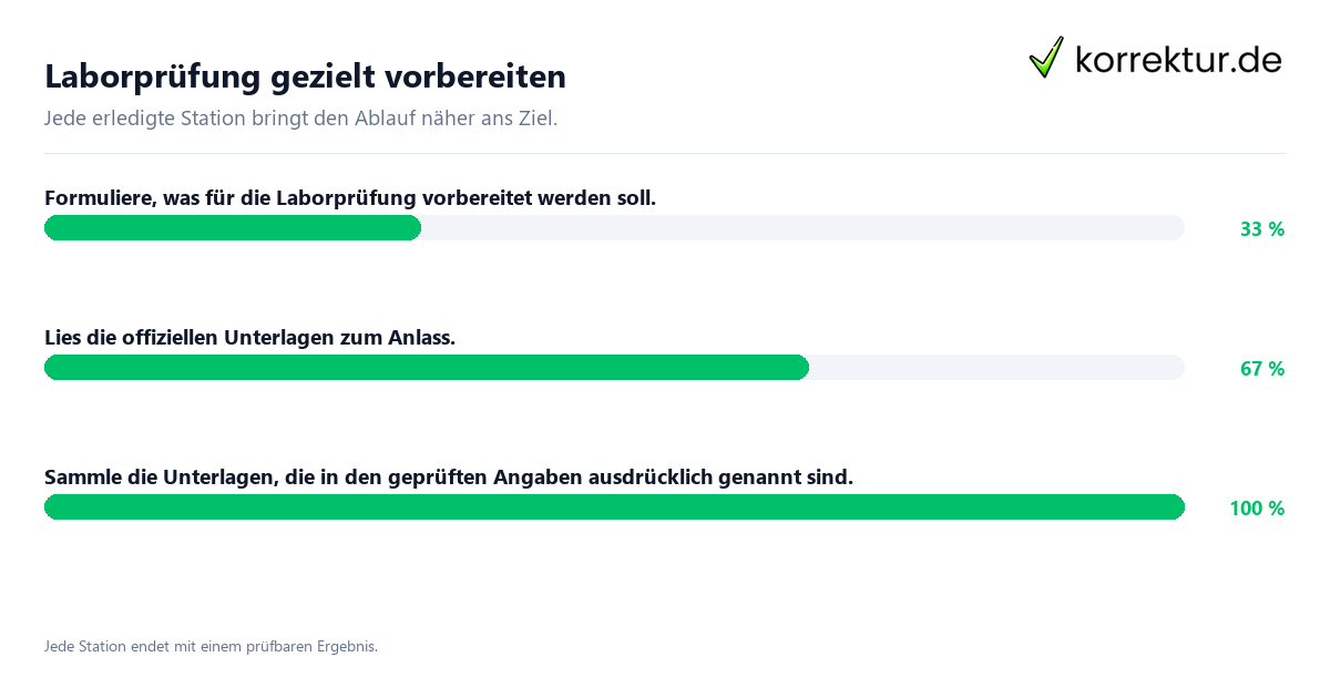 Konkrete Schritte zu Laborprüfung gezielt vorbereiten