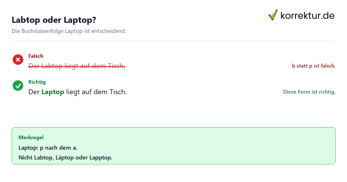 Labtop oder Laptop? Laptop: Das ist die richtige Schreibweise im Satz