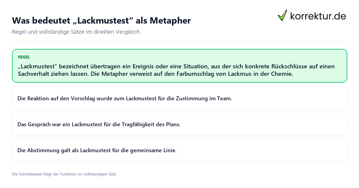 Konkrete Regel und vollständige Beispielsätze zu Was bedeutet „Lackmustest“ als Metapher