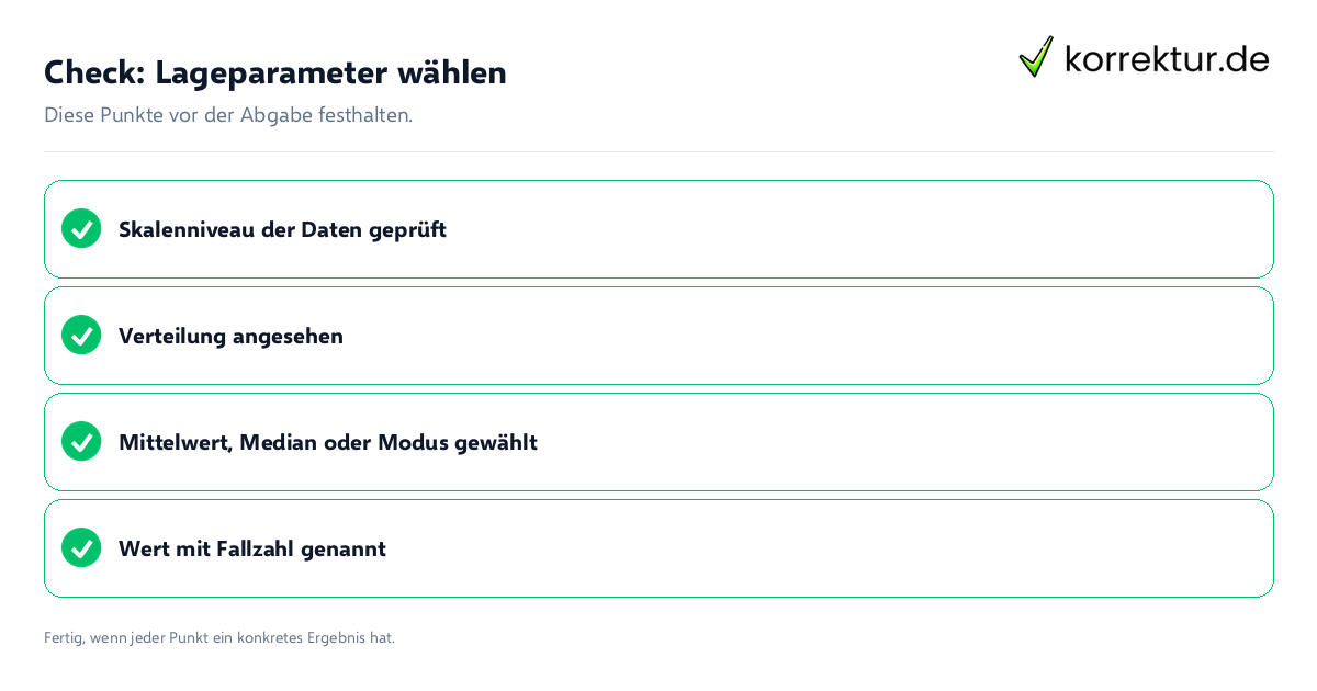 Check: Lageparameter wählen Lageparameter wählen: Prüfliste mit vier Punkten