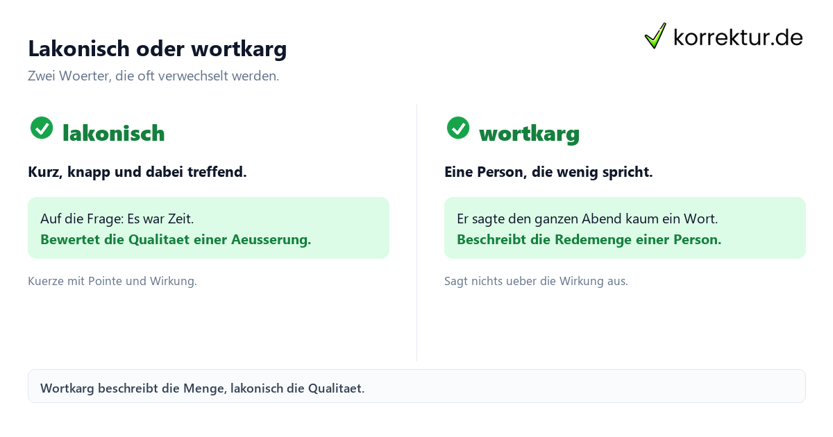 Lakonisch Bedeutung: Unterschied zu wortkarg verstaendlich erklaert