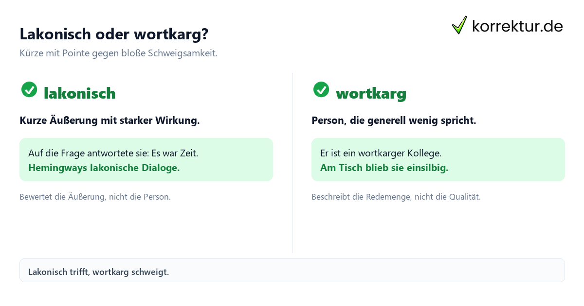 Lakonisch oder wortkarg Lakonisch Bedeutung: Unterschied zu wortkarg verständlich erklärt