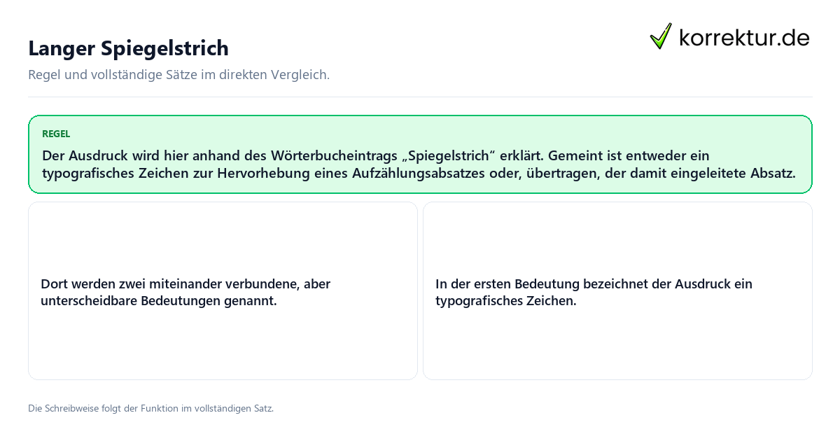 Langer Spiegelstrich Konkrete Regel und vollständige Beispielsätze zu Langer Spiegelstrich