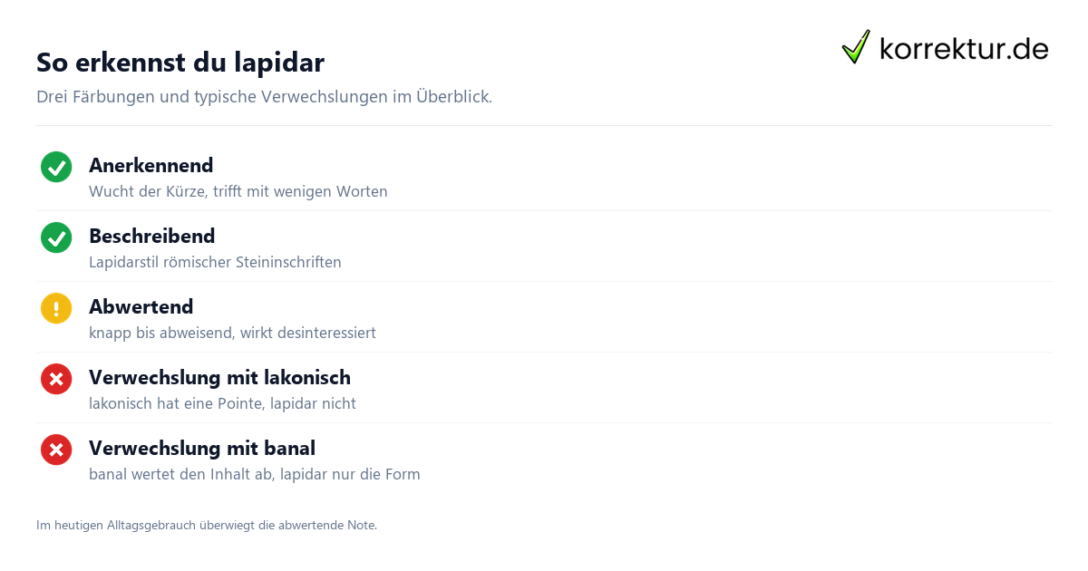 Lapidar Bedeutung Lapidar Bedeutung