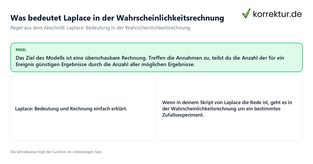 Konkrete Regel und vollständige Beispielsätze zu Was bedeutet Laplace