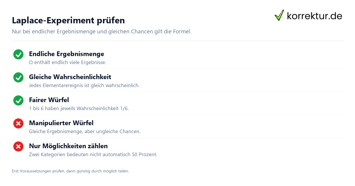 Laplace-Experiment: Definition einfach erklärt, Voraussetzungen prüfen