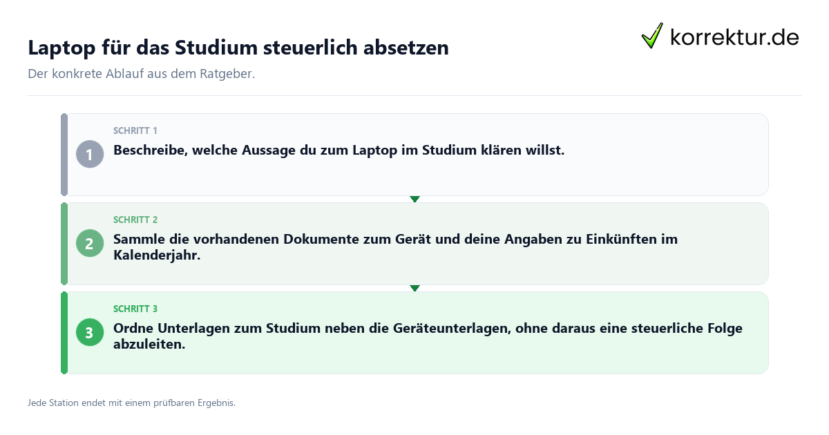 Laptop für das Studium steuerlich absetzen Konkrete Schritte zu Laptop für das Studium steuerlich absetzen