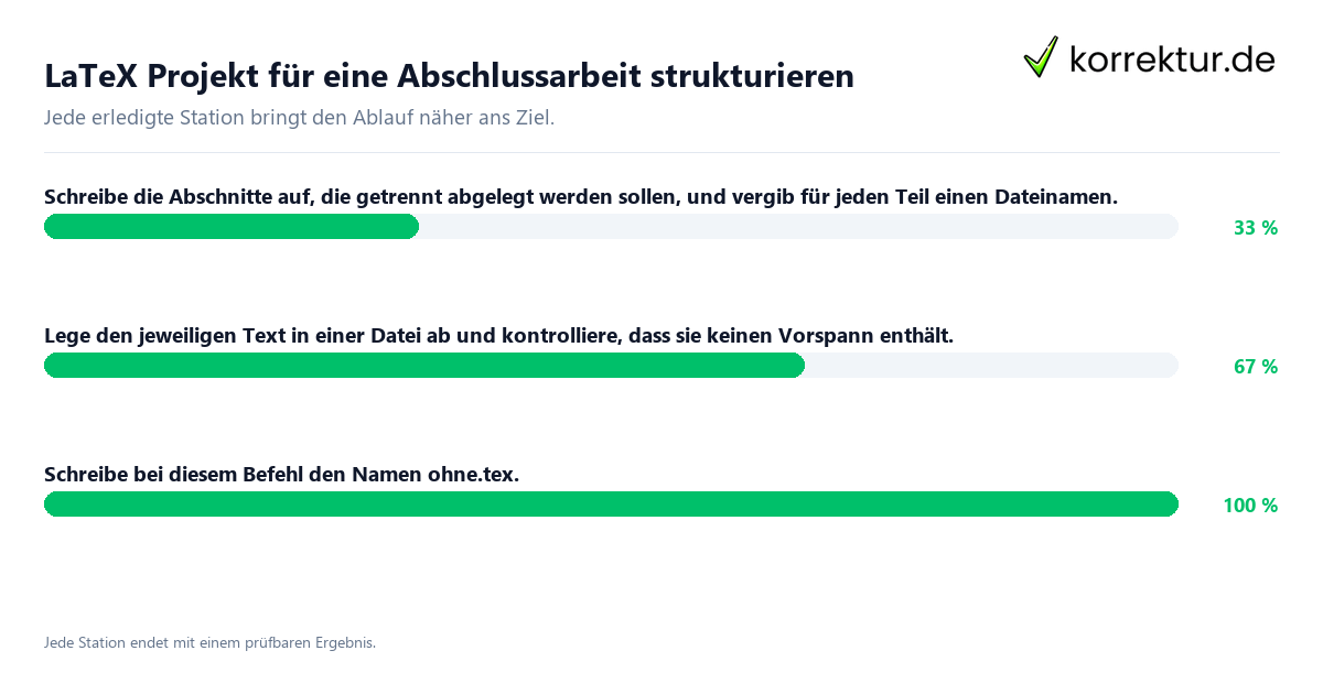 Konkrete Schritte zu LaTeX Projekt für eine Abschlussarbeit strukturieren