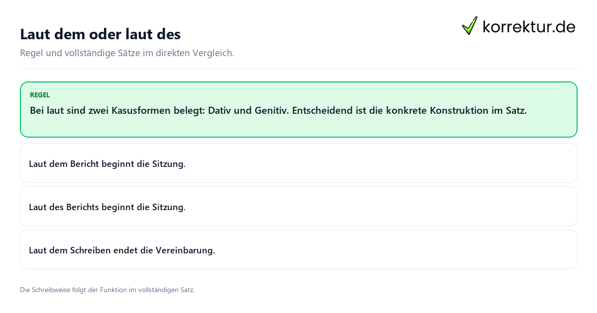Konkrete Regel und vollständige Beispielsätze zu Laut dem oder laut des