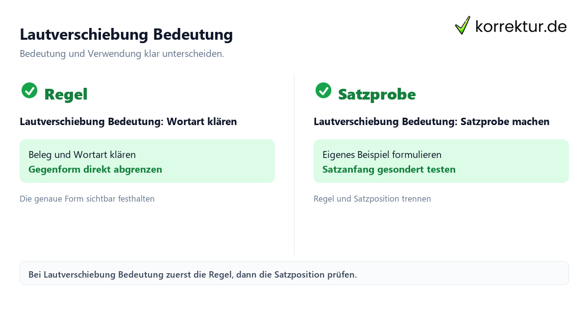 Lautverschiebung Bedeutung Lautverschiebung Bedeutung mit Bedeutung und passender Verwendung im Vergleich