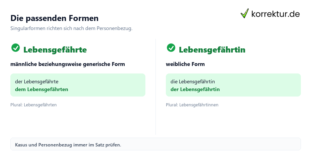 Die passenden Formen Lebensgefährte richtig gendern: Lebensgefährte und Lebensgefährtin im Vergleich