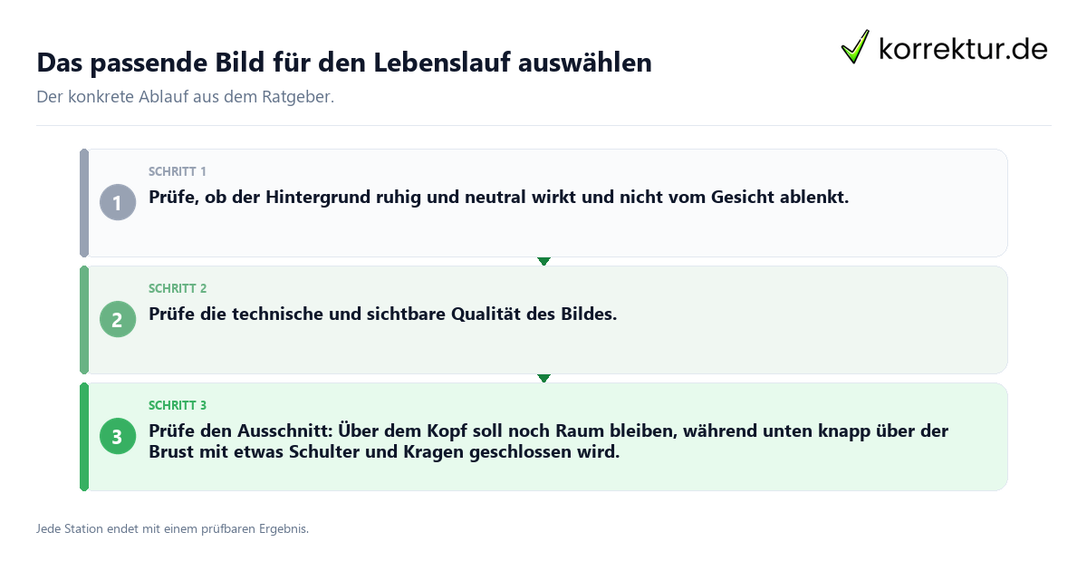Konkrete Schritte zu Das passende Bild für den Lebenslauf auswählen