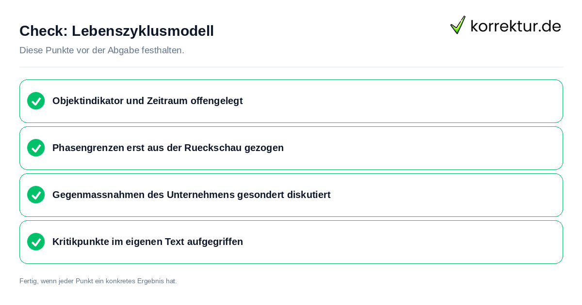Lebenszyklusmodell: Prüfliste mit vier Punkten