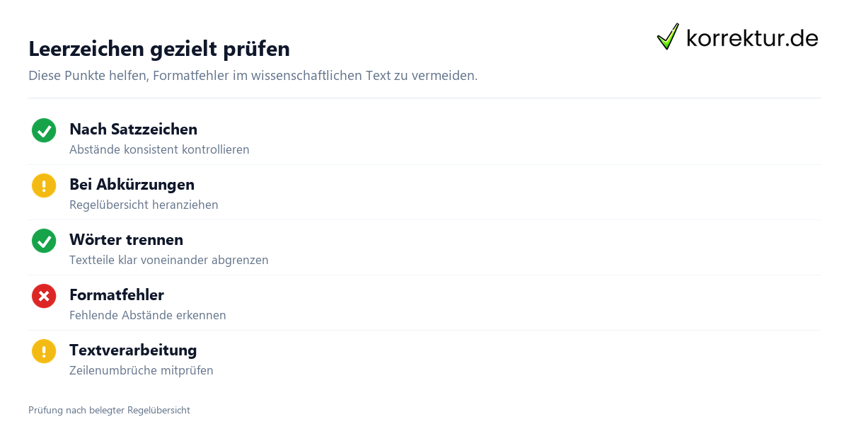 Leerzeichen gezielt prüfen Leerzeichen im wissenschaftlichen Schreiben richtig verstehen: Prüfpunkte