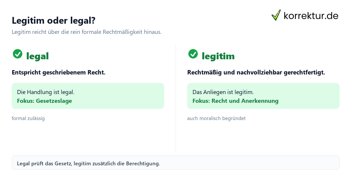 legitim Bedeutung: Unterschied zwischen legitim und legal
