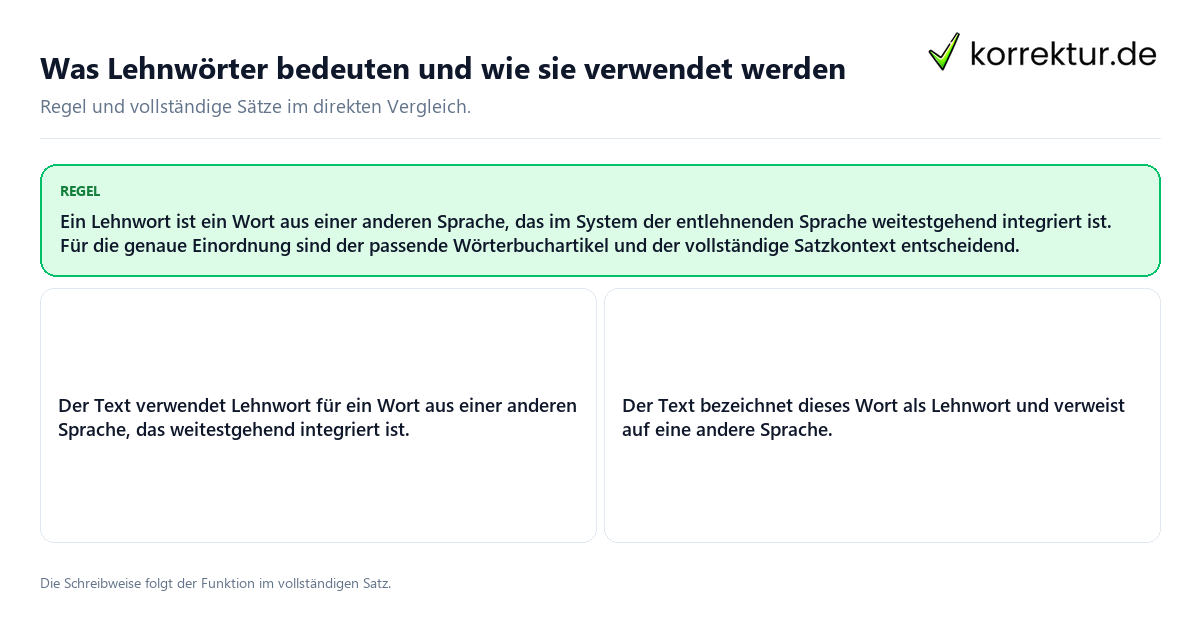 Konkrete Regel und vollständige Beispielsätze zu Was Lehnwörter bedeuten und wie sie verwendet werden