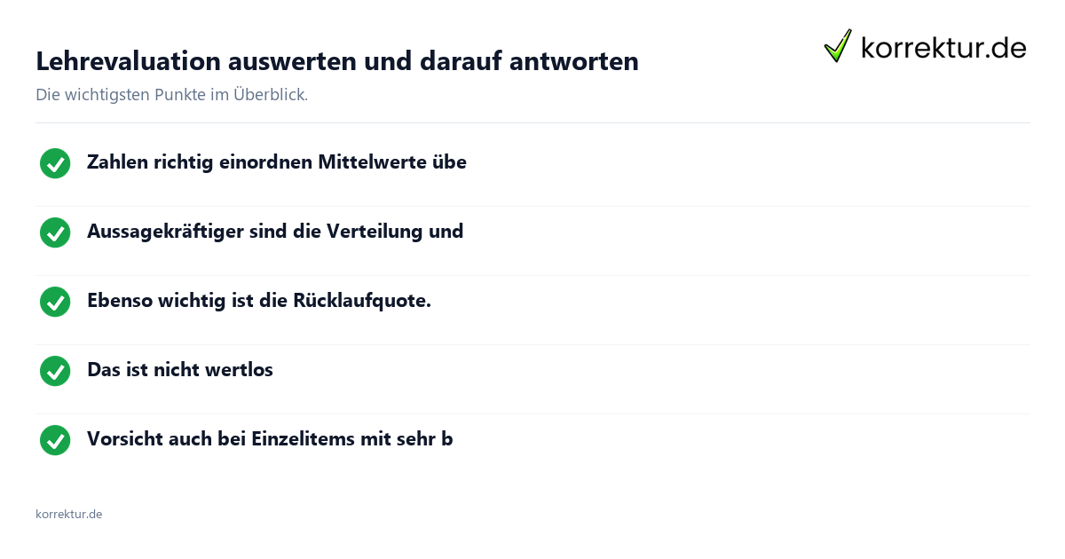 Lehrevaluation auswerten und darauf antworten: Überblick
