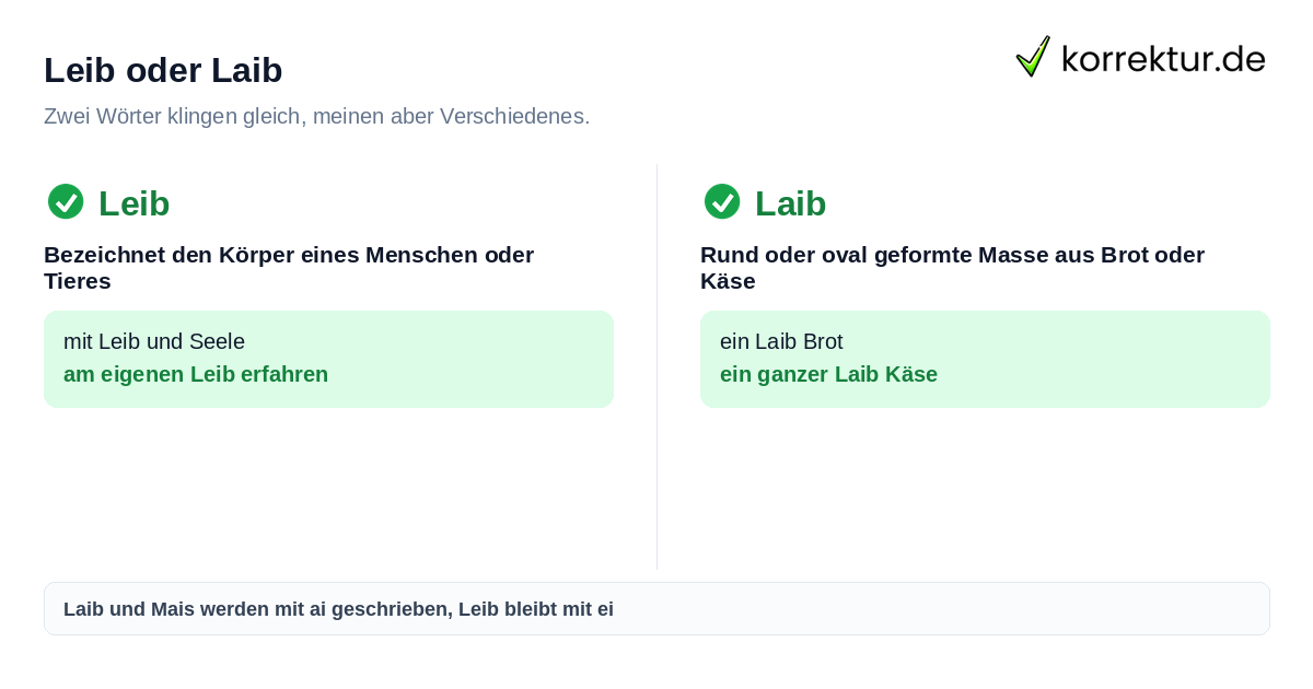 Leib oder Laib richtig verwenden: Unterschied erklärt