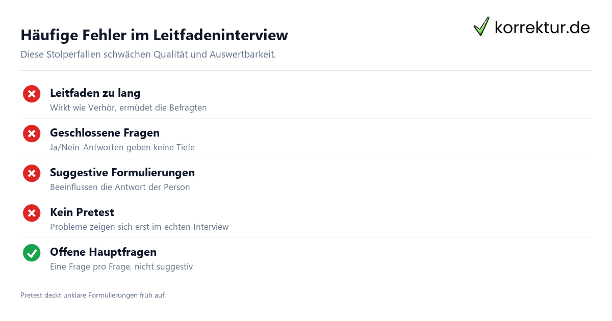 Leitfadeninterview führen und auswerten