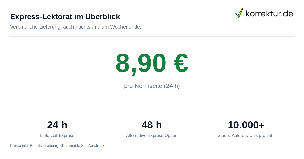 Express-Lektorat im Überblick Express-Lektorat 24 Stunden für Bachelorarbeit: Preise und Leistungen im Überblick