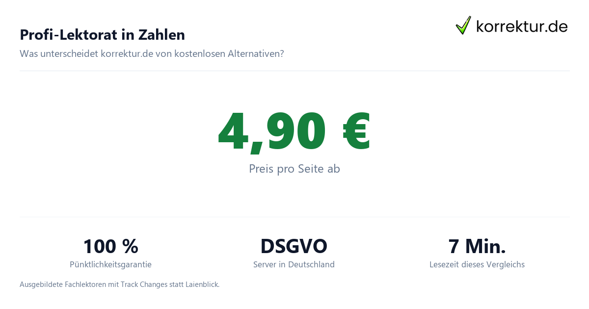 Lektorat Alternativen im Vergleich Lektorat Alternativen im Vergleich