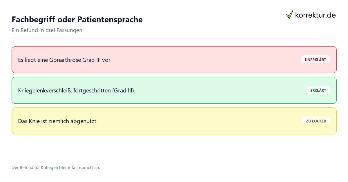 Fachbegriff oder Patientensprache Praxis-Lektorat: Fachbegriff und Patientensprache