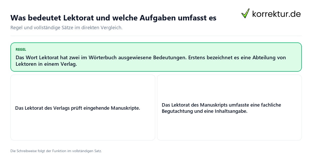 Konkrete Regel und vollständige Beispielsätze zu Was bedeutet Lektorat und welche Aufgaben umfasst es