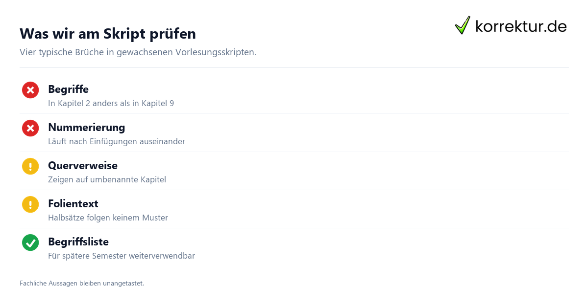Lektorat für Dozenten: Skripte, Fachaufsätze und Prüfungsunterlagen prüfen