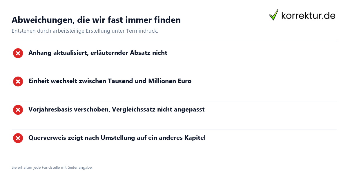 Geschäftsbericht-Lektorat: typische Abweichungen