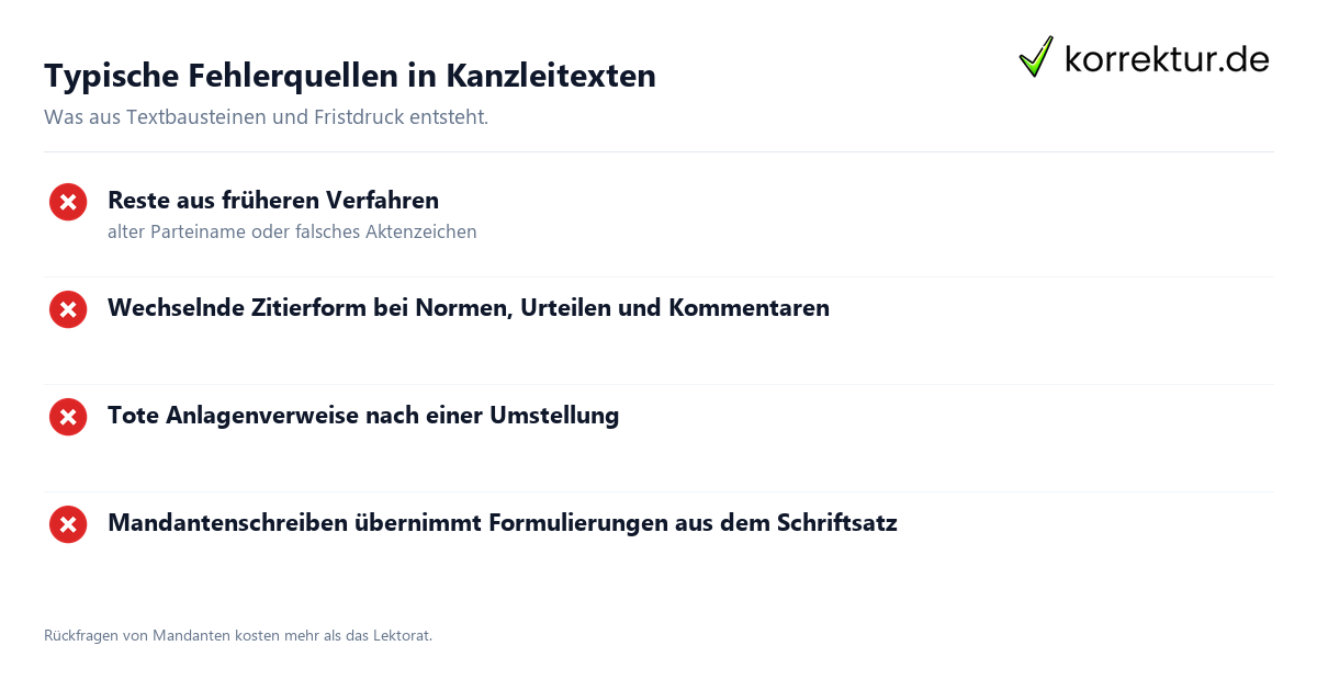 Lektorat für Kanzleien: typische Fehlerquellen