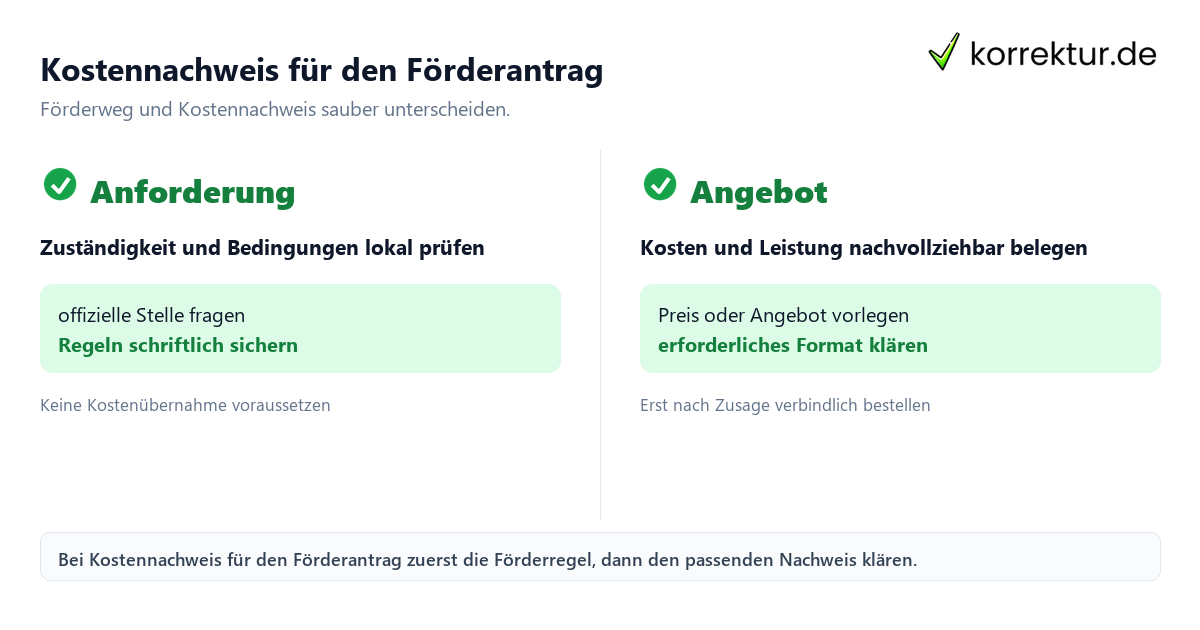 Kostennachweis für den Förderantrag: Förderweg und Kostennachweis im Vergleich