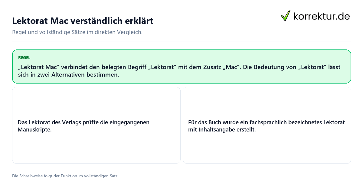 Konkrete Regel und vollständige Beispielsätze zu Lektorat Mac verständlich erklärt