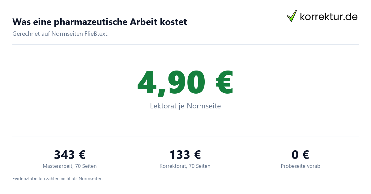 Pharmazie-Lektorat: Preisbeispiele