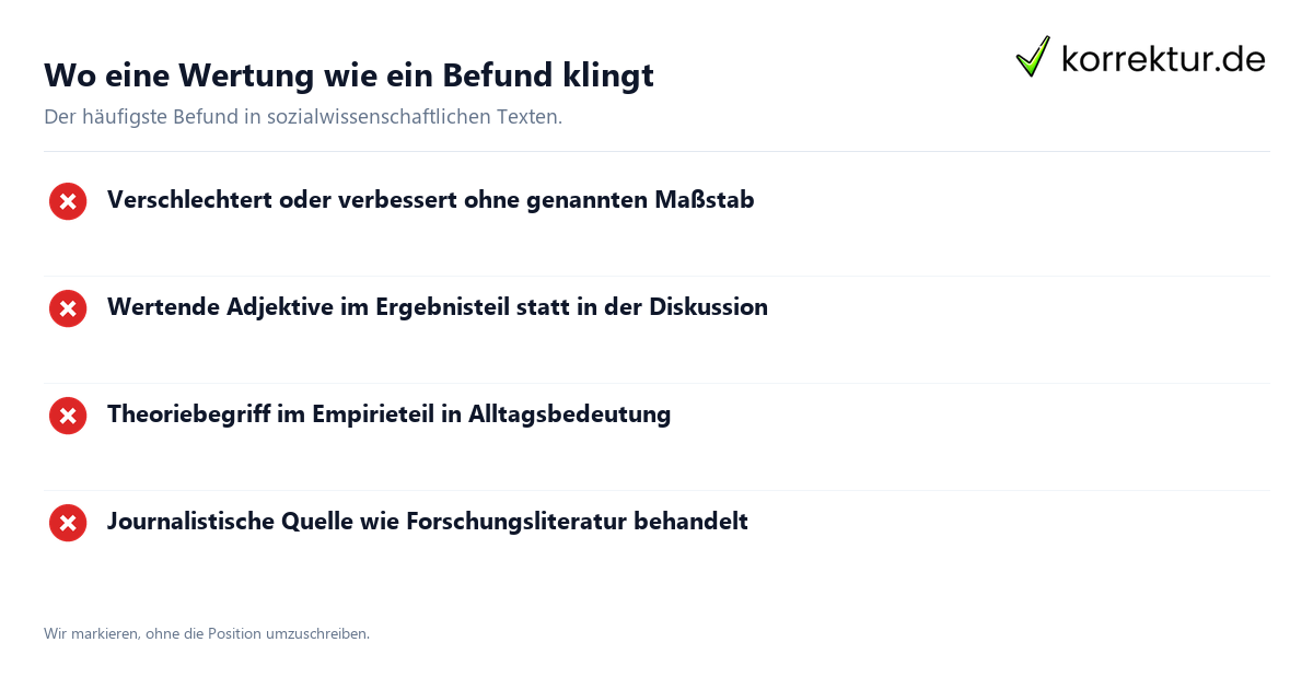 Sozialwissenschaftliches Lektorat: unmarkierte Wertungen