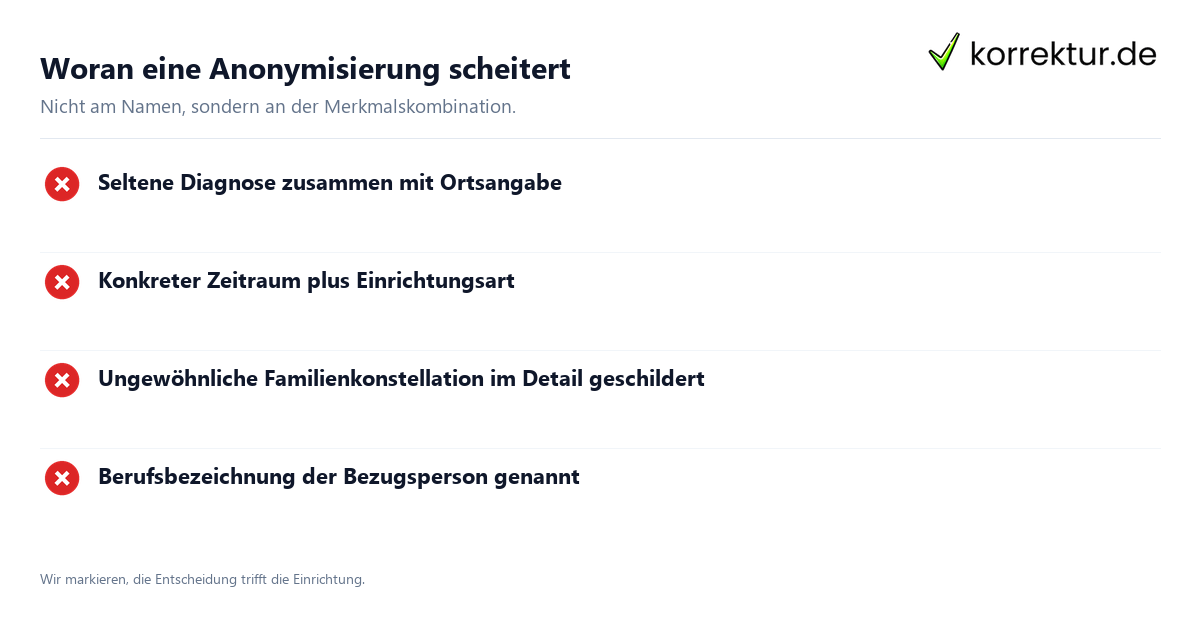 Woran eine Anonymisierung scheitert Lektorat Soziale Arbeit: Risiken bei Fallvignetten