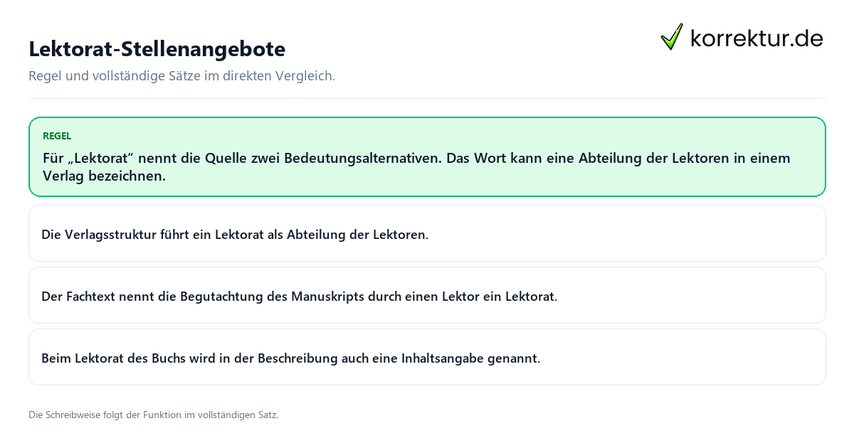Lektorat-Stellenangebote Konkrete Regel und vollständige Beispielsätze zu Lektorat-Stellenangebote