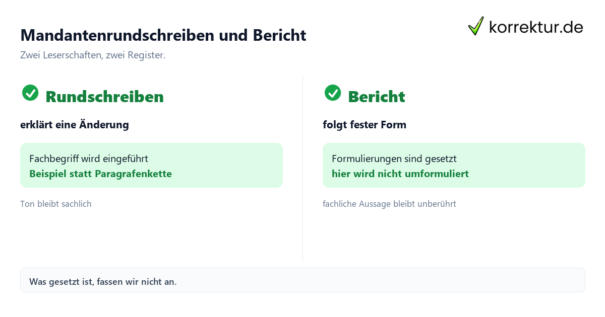 Steuerkanzlei: Rundschreiben und Bericht