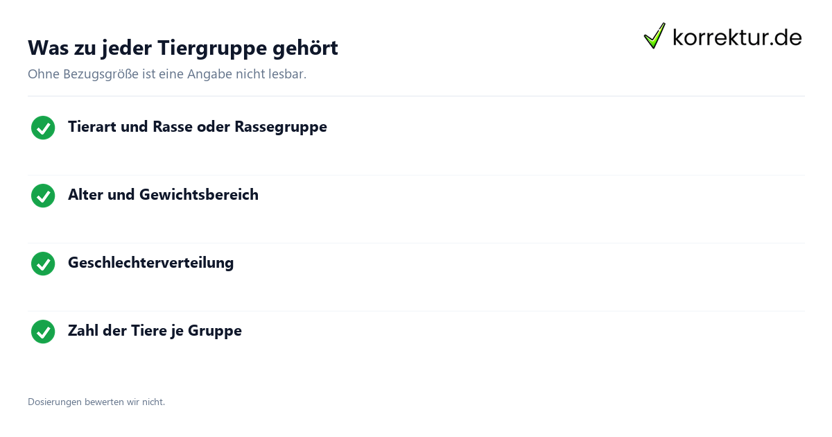 Was zu jeder Tiergruppe gehört Veterinärmedizin: Angaben zur Tiergruppe